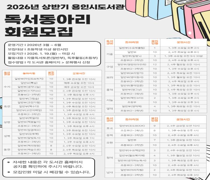 용인특례시, 상반기 독서동아리 회원 409명 모집