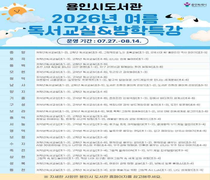 용인특례시 공공도서관, 여름방학 맞아 초등학생 대상 ‘독서교실·방학특강’ 운영