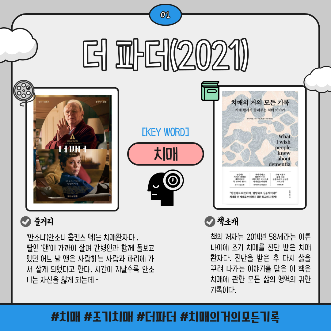 01
더 파더 2021
KEYWORD 치매
더파더
줄거리
안소니 안소니 홉킨스 역 는 치매환자다. 딸인 앤이 가까이 살며 간병인과 함께 돌보고 있던 어느 날 앤은 사랑하는 사람과 파리에 가 서 살게 되었다고 한다. 시간이 지날수록 안소니는 자신을 잃게 되는데
책소개
책의 저자는 2014년 58세라는 이른 나이에 조기 치매를 진단 받은 치매 환자다. 진단을 받은 후 다시 삶을 꾸려 나가는 이야기를 담은 이 책은 치매에 관한 모든 삶의 영역의 귀한 기록이다.
치매 조기치매 더파더 치매의 거의 모든 기록