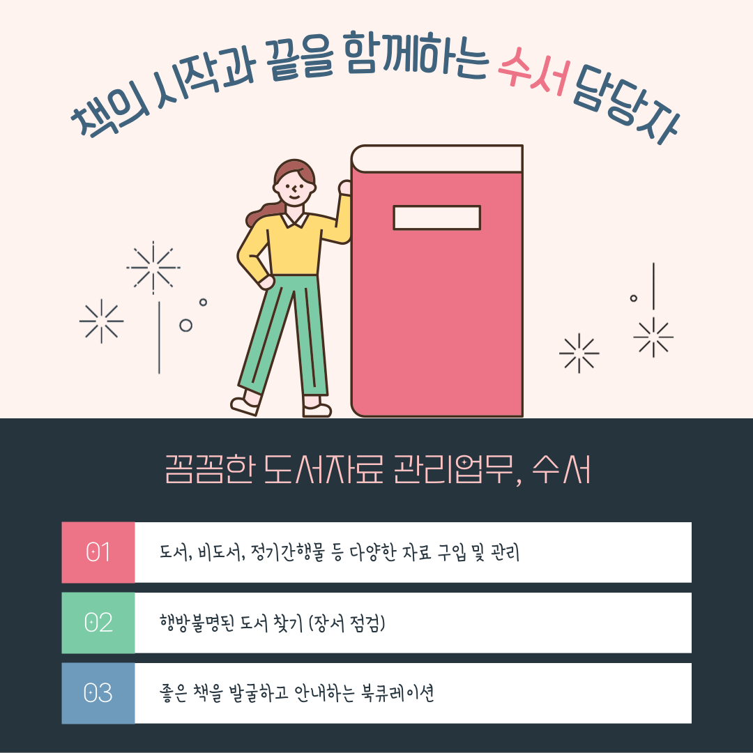 책의 시작과 끝을 함께하는 수서 담당자
꼼꼼한 도서자료 관리업무, 수서
01 도서, 비도서, 정기간행물 등 다양한 자료 구입 및 관리
02 행방불명된 도서 찾기 장서 점검
03 좋은 책을 발굴하고 안내하는 북큐레이션