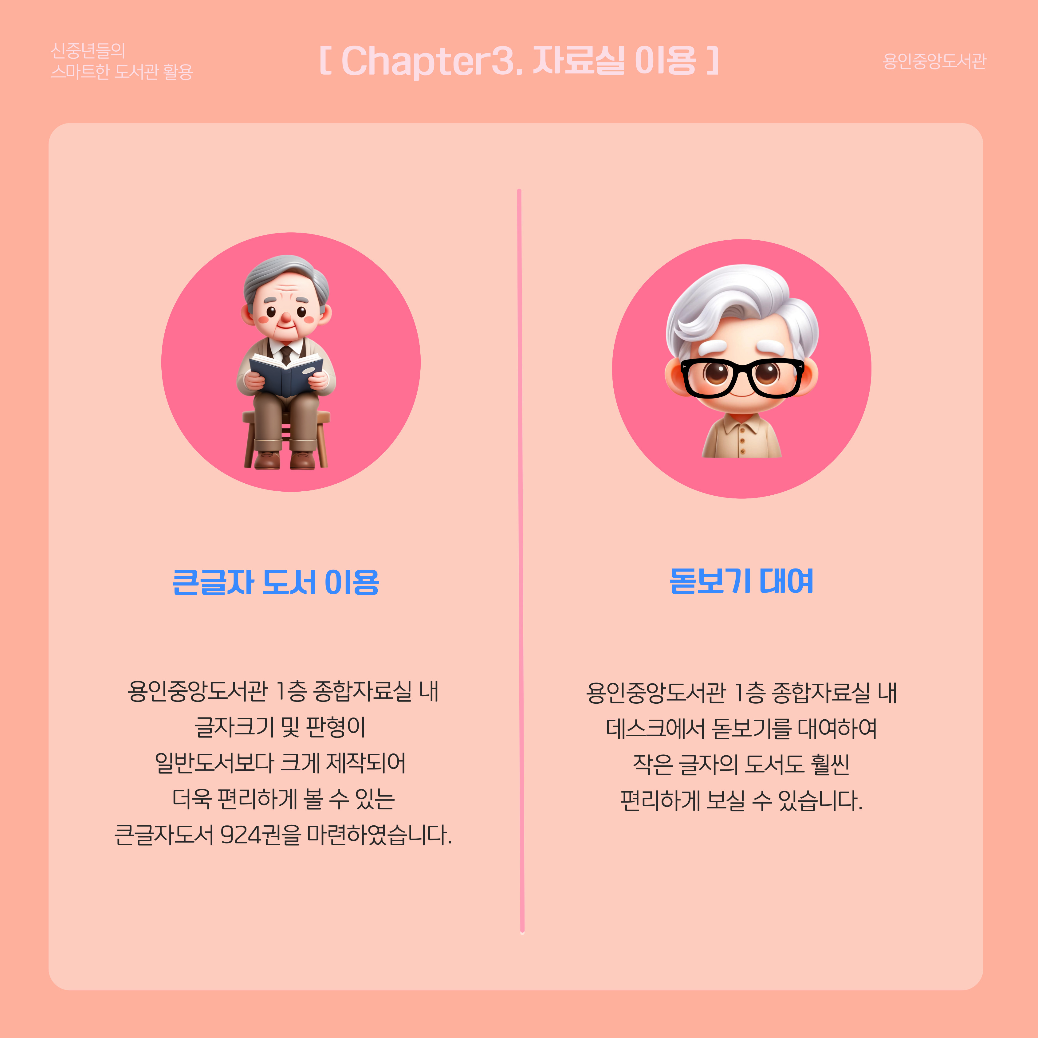 신중년들의 스마트한 도서관 활용 용인중앙도서관
Chapter3. 자료실 이용
큰글자 도서 이용
용인중앙도서관 1층 종합자료실 내 글자 크기 및 판형이 일반도서보다 크게 제작되어 더욱 편리하게 볼 수 있는 큰글자 도서 924권을 마련하였습니다.
돋보기 대여
용인중앙도서관 1층 종합자료실 내 데스크에서 돋보기를 대여하여 작은 글자의 도서도 훨씬 편리하게 보실 수 있습니다.