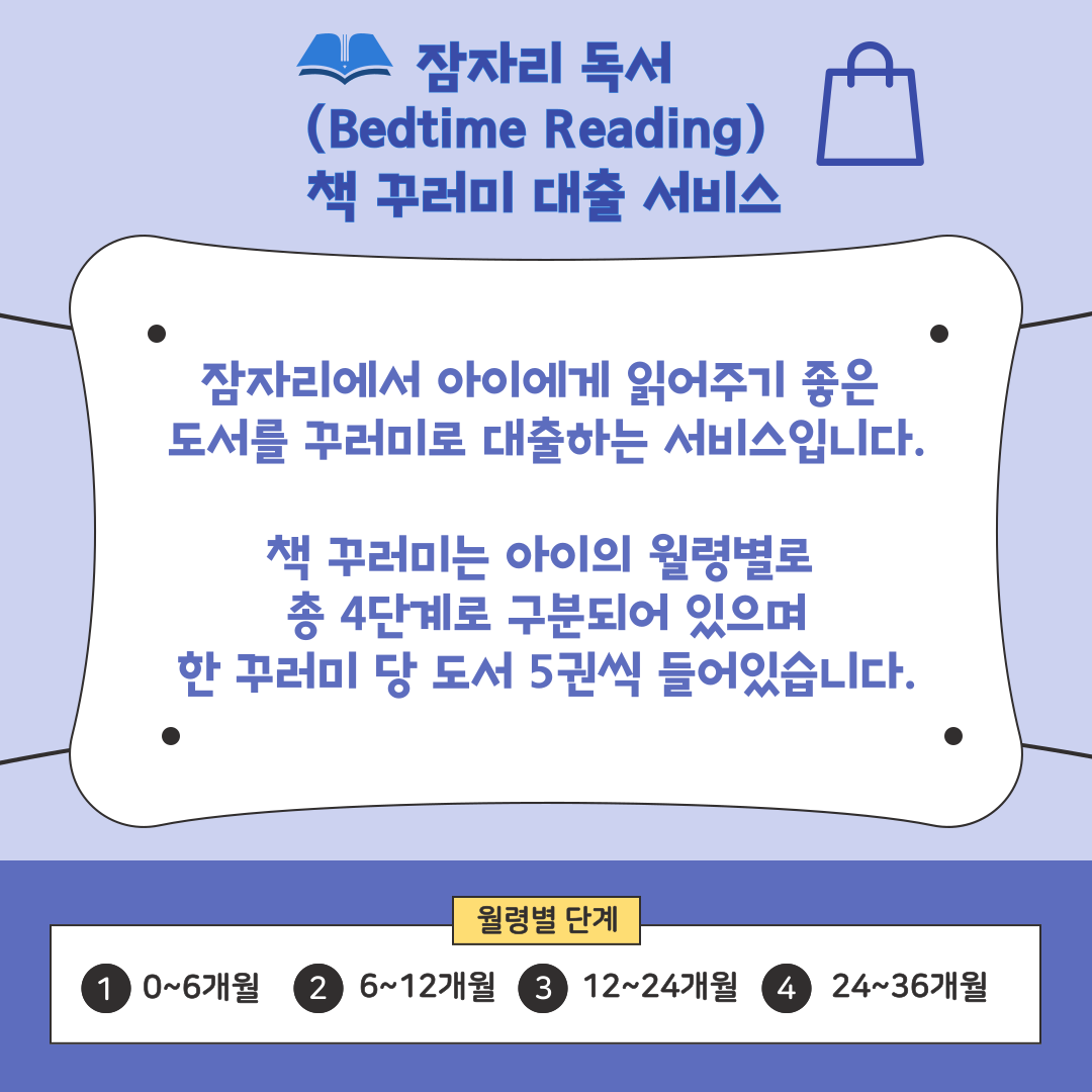 잠자리 독서 Bedtime Reading 책 꾸러미 대출 서비스
잠자리에서 아이에게 읽어주기 좋은 도서를 꾸러미로 대출하는 서비스입니다.
책 꾸러미는 아이의 월령별로 총 4단계로 구분되어 있으며 한 꾸러미 당 도서 5권씩 들어있습니다.
월령별 단계
1 0~6개월
2 6~12개월
3 12~24개월
4 24~36개월