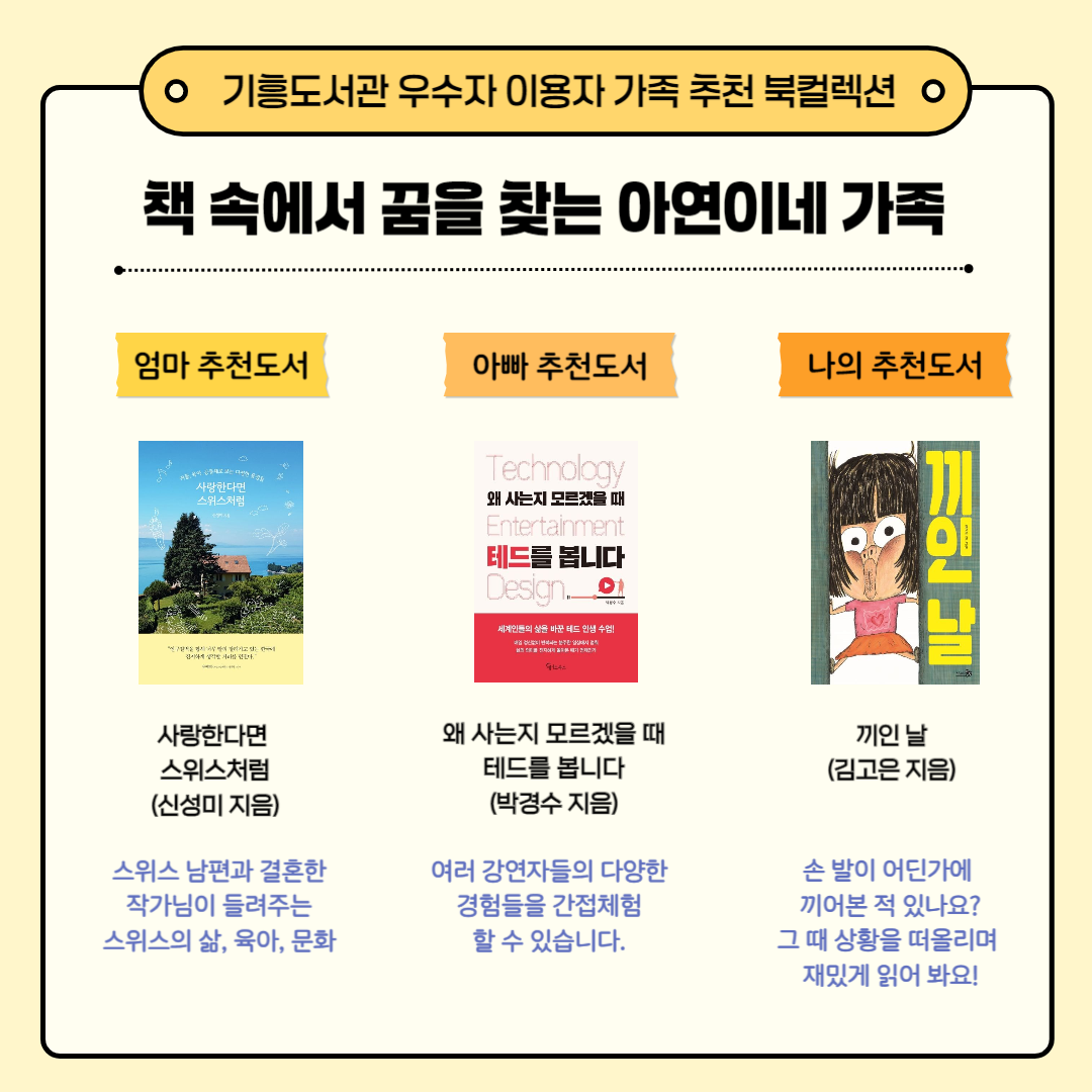 기흥도서관 우수자 이용자 가족 추천 북컬렉션
책 속에서 꿈을 찾는 아연이네 가족
엄마 추천도서
사랑한다면 스위스처럼
사랑한다면 스위스처럼 신성미 지음
스위스 남편과 결혼한 작가님이 들려주는 스위스의 삶, 육아, 문화
아빠 추천도서
Technology
왜 사는지 모르겠을 때
Entertainment
테드를 봅니다
Design.
세계인들의 삶을 바꾼 테드 인생 수업!
왜 사는지 모르겠을 때 테드를 봅니다 박경수 지음
여러 강연자들의 다양한
경험들을 간접체험
할 수 있습니다.
나의 추천도서
끼인 날
끼인 날 김고은 지음
손발이 어딘가에
끼어본 적 있나요? 그 때 상황을 떠올리며 재밌게 읽어 봐요!