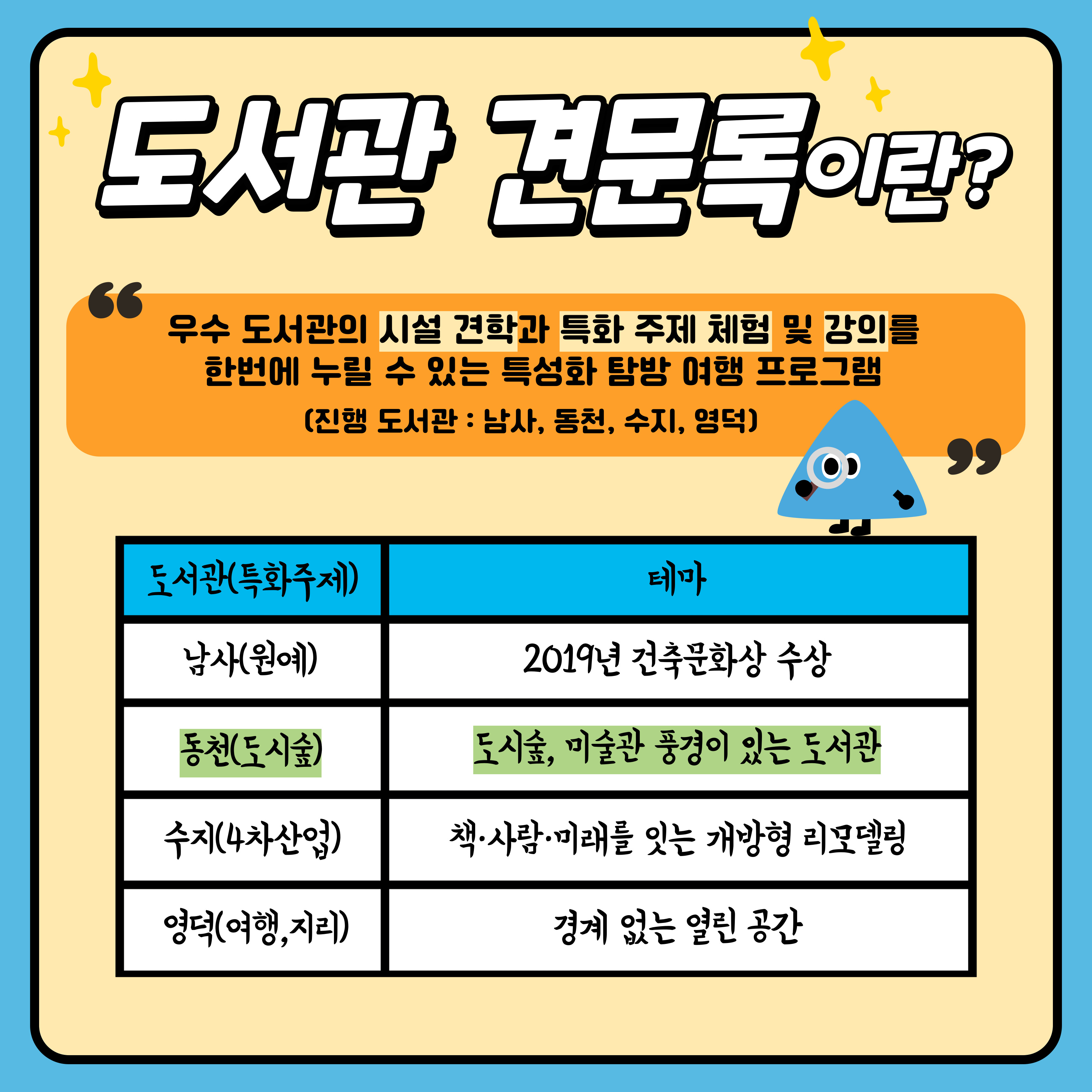 도서관견문록 소개