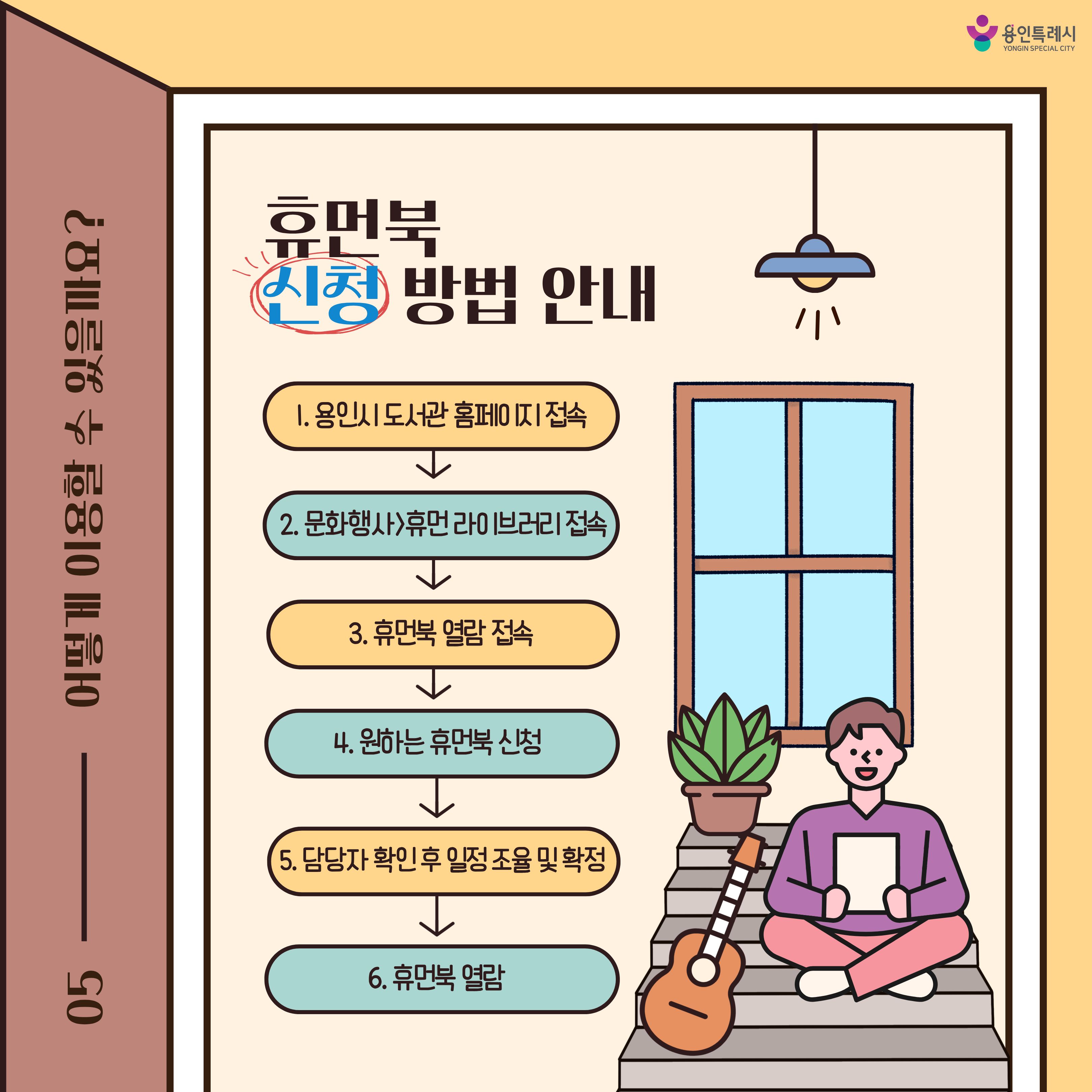 휴먼북 이용 방법