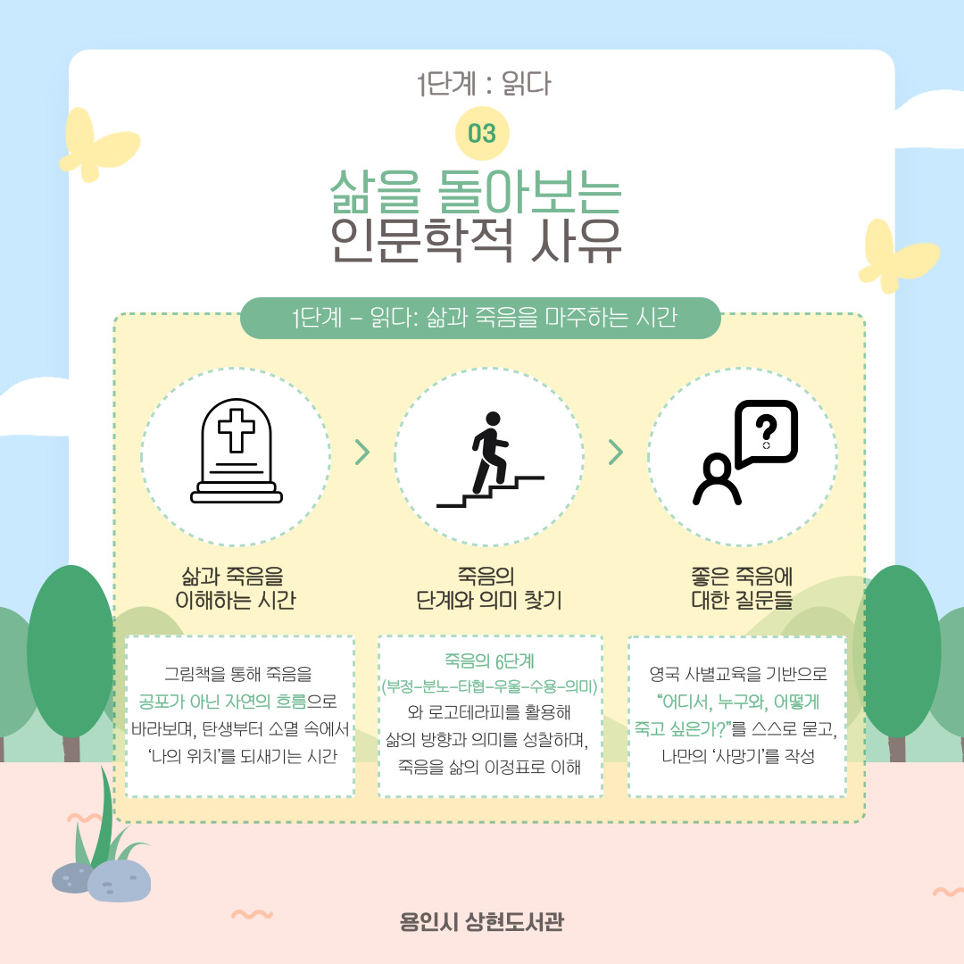 2025년 상현도서관 길 위의 인문학 <한 인생 프로젝트> 성료