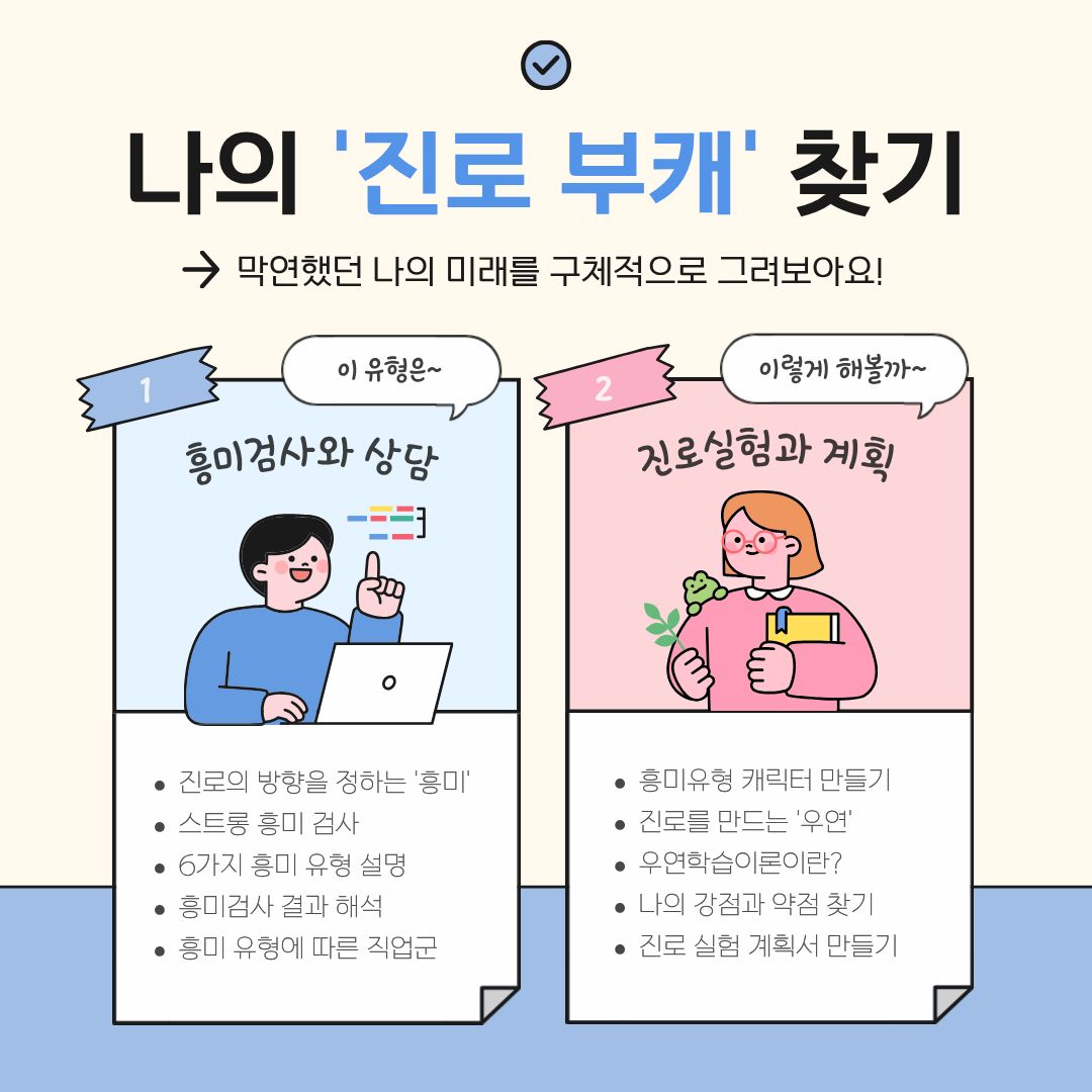  흥미검사와 상담, 진로실험과 계획으로 구성된 강의