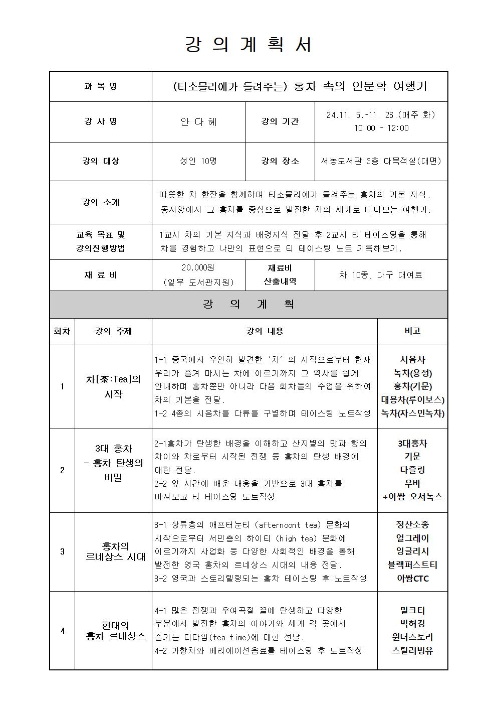   강의 계획서 과목명 티소믈리에가 들려주는 홍차 속의 인문학 여행기 강사명 안다혜 강의 기간 24.11. 5.~11. 26. 매주 화 10:00 - 12:00 강의 대상 성인 10명 강의 장소 서농도서관 3층 다목적실 대면 강의 소개 따뜻한 차 한잔을 함께하며 티소믈리에가 들려주는 홍차의 기본 지식,  동서양에서 그 홍차를 중심으로 발전한 차의 세계로 떠나보는 여행기. 교육 목표 및 강의진행방법 1교시 차의 기본 지식과 배경지식 전달 후 2교시 티 테이스팅을 통해 차를 경험하고  나만의 표현으로 티 테이스팅 노트 기록해보기. 재료비 20,000원 일부 도서관 지원 재료비 산출내역 차 10종, 다구 대여료 강의 계획 회차 강의 주제 강의 내용 비고 1 차Tea의 시작 1-1 중국에서 우연히 발견한 차의 시작으로부터 현재  우리가 즐겨 마시는 차에 이르기까지 그 역사를 쉽게  안내하며 홍차뿐만 아니라 다음 회차들의 수업을 위하여 1차의 기본을 전달. 1-2 4중의 시음차를 다류를 구별하며 테이스팅 노트작성 시음차 녹차 용정 홍차 기문 대용차 루이보스 녹차 자스민녹차 2 3대 홍차 홍차 탄생의 비밀 2-1홍차가 탄생한 배경을 이해하고 산지별의 맛과 향의 차이와 차로부터 시작된 전쟁 등 홍차의 탄생 배경에 대한 전달. 2-2 앞 시간에 배운 내용을 기반으로 3대 홍차를 마셔보고 티 테이스팅 노트작성 3대홍차 기문 다즐링 우바 아쌈오서독스 3 홍차의 르네상스 시대 3-1 상류층의 애프터눈티 afternoont tea 문화의 시작으로부터  서민층의 하이티 high tea 문화에 이르기까지 사업화 등 다양한 사회적인 배경을 통해  발전한 영국 홍차의 르네상스 시대의 내용 전달. 3-2 영국과 스토리텔링되는 홍차 테이스팅 후 노트작성 정산소중 얼그레이 잉글리시 블랙퍼스트티 아쌈CTC 4 현대의 홍차 르네상스 4-1 많은 전쟁과 우여곡절 끝에 탄생하고 다양한 부분에서 발전한 홍차의 이야기와 세계 각 곳에서 즐기는 티타임tea time에 대한 전달. 4-2 가향차와 베리에이션음료를 테이스팅 후 노트작성 밀크티 빅허깅  윈터스토리 스틸러빙유