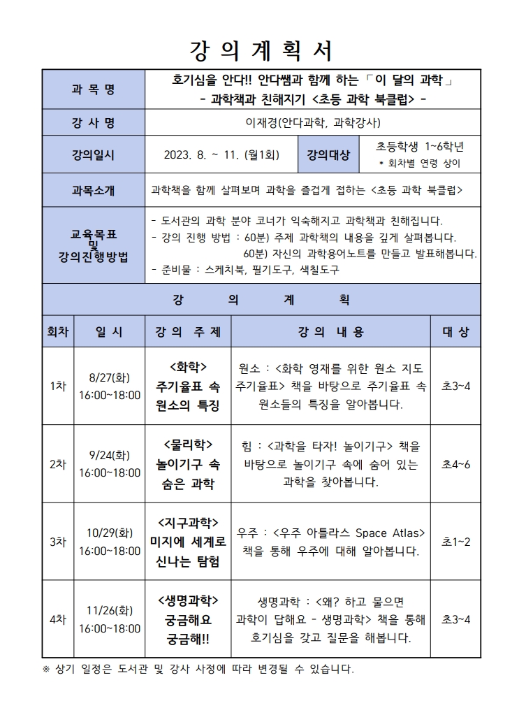 강의계획서 과목명 호기심을 안다!! 안다쌤과 함께 하는 이 달의 과학 과학책과 친해지기 초등 과학 북클럽 강사명 이재경 안다과학, 과학강사 강의일시 2023. 8. ~ 11. 월1회 강의대상 초등학생 1~6학년 회차별 연령 상이  과목소개 과학책을 함께 살펴보며 과학을 즐겁게 접하는 초등 과학 북클럽 교육목표 및 강의진행방법 도서관의 과학 분야 코너가 익숙해지고 과학책과 친해집니다.  강의 진행 방법: 60분 주제 과학책의 내용을 깊게 살펴봅니다. 60분 자신의 과학용어노트를 만들고 발표해봅니다.  준비물: 스케치북, 필기도구, 색칠도구  강의계획 회차 일시 강의 주제 강의 내용 대상 1차 8/27 화 16:00-18:00 화학 주기율표 속 원소의 특징 원소 : 화학 영재를 위한 원소 지도 주기율표 책을 바탕으로 주기율표 속 원소들의 특징을 알아봅니다. 초3~4 2차 9/24 화 16:00-18:00 물리학 놀이기구 속 숨은 과학 힘: 과학을 타자! 놀이기구 책을 바탕으로 놀이기구 속에 숨어 있는 과학을 찾아봅니다. 초4~6 3차 10/29화 16:00-18:00 지구과학 미지에 세계로 신나는 탐험 우주 : 우주 아틀라스 Space Atlas 책을 통해 우주에 대해 알아봅니다. 초1~2 4차 11/26 화 16:00-18:00 생명과학 궁금해요 궁금해!! 생명과학 : 왜? 하고 물으면 과학이 답해요- 생명과학 책을 통해 호기심을 갖고 질문을 해봅니다. 초3~4 상기 일정은 도서관 및 강사 사정에 따라 변경될 수 있습니다.