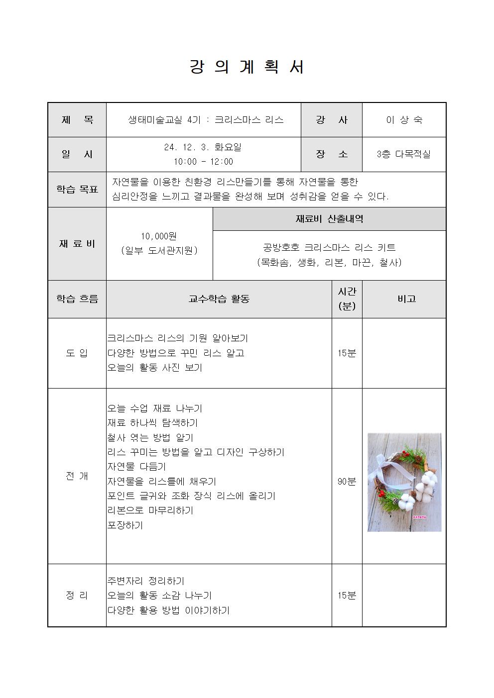  강의계획서 제목 생태미술교실 4기 : 크리스마스 리스 강사 이상숙 일시 24. 12. 3. 화요일 10:00 - 12:00 장소 3층 다목적실 학습목표 자연물을 이용한 친환경 리스만들기를 통해 자연물을 통한  심리안정을 느끼고 결과물을 완성해 보며 성취감을 얻을 수 있다. 재료비 10,000원  일부 도서관지원 재료비 산출내역 공방호호 크리스마스 리스 키트 목화솜, 생화, 리본, 마끈, 철사 학습 흐름 교수학습 활동 시간 분 비고 도입 크리스마스 리스의 기원 알아보기 다양한 방법으로 꾸민 리스 알고 오늘의 활동 사진 보기 15분  전개 오늘 수업 재료 나누기  재료 하나씩 탐색하기 철사 엮는 방법 알기 리스 꾸미는 방법을 알고 디자인 구상하기 자연물 다듬기 자연물을 리스틀에 채우기 포인트 글귀와 조화 장식 리스에 올리기 리본으로 마무리하기 포장하기 90분  정리 주변자리 정리하기 오늘의 활동 소감나누기 다양한 활용 방법 이야기하기 15분