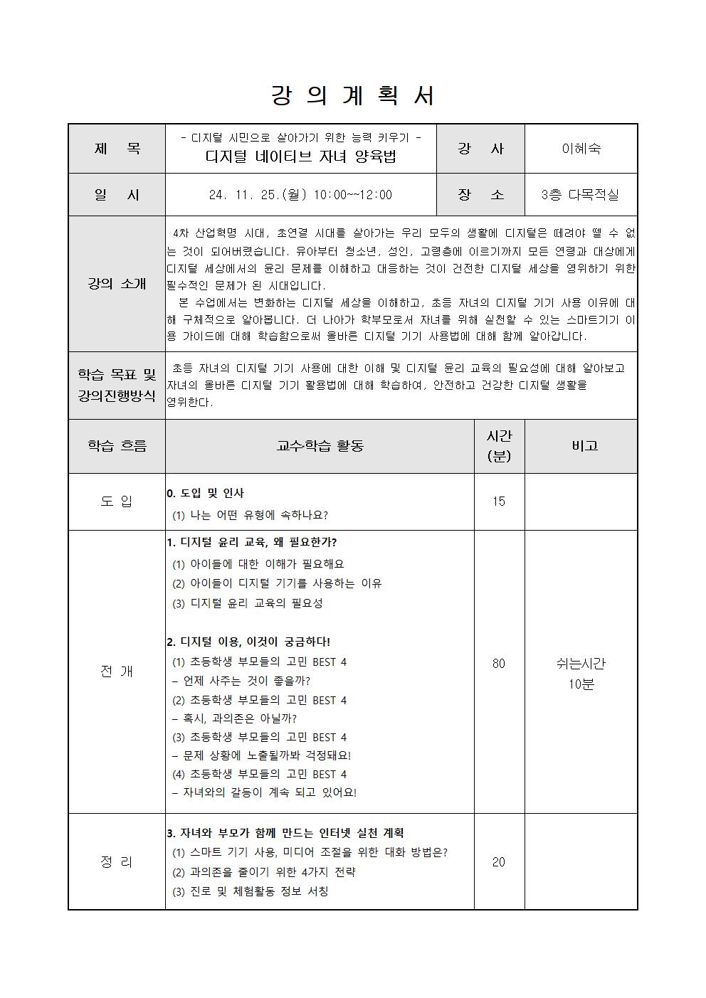  강의 계획서 제목 디지털 시민으로 살아가기 위한 능력 키우기 디지털 네이티브 자녀 양육법 강사 이혜숙 일시 24. 11. 25. 월 10:00-12:00 장소 3층 다목적실 강의 소개 4차 산업혁명 시대, 초연결 시대를 살아가는 우리 모두의 생활에 디지털은 떼려야 뗄 수 없 는 것이 되어버렸습니다.  유아부터 청소년, 성인, 고령층에 이르기까지 모든 연령과 대상에게 디지털 세상에서의 윤리 문제를 이해하고 대응하는 것이 건전한 디지털 세상을 영위하기 위한 필수적인 문제가 된 시대입니다. 본 수업에서는 변화하는 디지털 세상을 이해하고, 초등 자녀의 디지털 기기 사용 이유에 대해  구체적으로 알아봅니다. 더 나아가 학부모로서 자녀를 위해 실천할 수 있는 스마트기기 이 용 가이드에 대해 학습함으로써 올바른 디지털 기기 사용법에 대해 함께 알아갑니다. 학습 목표 및 강의진행방식 초등 자녀의 디지털 기기 사용에 대한 이해 및 디지털 윤리 교육의 필요성에 대해 알아보고 자녀의 올바른 디지털 기기 활용법에 대해 학습하여, 안전하고 건강한 디지털 생활을 영위한다.  학습 흐름 교수학습활동 시간분 비고 도입 0. 도입 및 인사 1 나는 어떤 유형에 속하나요? 15 전개 1. 디지털 윤리 교육, 왜 필요한가? 1 아이들에 대한 이해가 필요해요 2 아이들이 디지털 기기를 사용하는 이유 3 디지털 윤리 교육의 필요성 2. 디지털 이용, 이것이 궁금하다! 1 초등학생 부모들의 고민 BEST 4 언제 사주는 것이 좋을까? 2 초등학생 부모들의 고민 BEST 4 혹시, 과의존은 아닐까? 3 초등학생 부모들의 고민 BEST 4 문제 상황에 노출될까봐 걱정돼요! 4 초등학생 부모들의 고민 BEST 4 자녀와의 갈등이 계속 되고 있어요! 80 쉬는시간 10분 3. 자녀와 부모가 함께 만드는 인터넷 실천 계획 1 스마트 기기 사용, 미디어 조절을 위한 대화 방법은? 2 과의존을 줄이기 위한 4가지 전략 3 진로 및 체험활동 정보 서칭 20