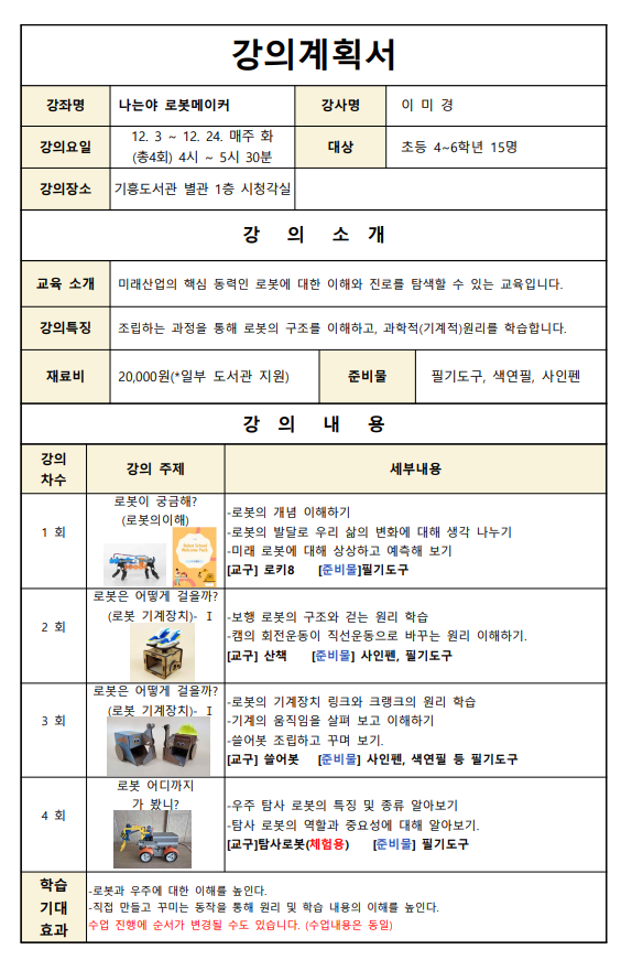  강의계획서 강좌명 나는야 로봇메이커 강사명 이미경 강의요일 12. 3 ~ 12. 24. 매주 화 총4회 4시 ~ 5시 30분 대상 초등 4~6학년 15명 강의장소 기흥도서관 별관 1층 시청각실 강의소개 교육 소개 미래산업의 핵심 동력인 로봇에 대한 이해와 진로를 탐색할 수 있는 교육입니다. 강의특징 조립하는 과정을 통해 로봇의 구조를 이해하고, 과학적 기계적 원리를 학습합니다. 재료비 20,000원 일부 도서관 지원 준비물 필기도구, 색연필, 사인펜 강의 내용 강의차수 강의 주제 세부내용 1회 로봇이 궁금해? 로봇의 이해 로봇의 개념 이해하기 로봇의 발달로 우리 삶의 변화에 대해 생각 나누기 미래 로봇에 대해 상상하고 예측해 보기 교구 로키8 준비물 필기도구 2회 로봇은 어떻게 걸을까? 로봇 기계장치 1 보행 로봇의 구조와 걷는 원리 학습 캠의 회전운동이 직선운동으로 바꾸는 원리 이해하기. 교구 산책 준비물 사인펜, 필기도구 3회 로봇은 어떻게 걸을까? 로봇 기계장치 1 로봇의 기계장치 링크와 크랭크의 원리 학습 기계의 움직임을 살펴 보고 이해하기 쓸어봇 조립하고 꾸며 보기. 교구 쓸어봇 준비물 사인펜 색연필 등 필기도구 4회 로봇 어디까지 가봤니? 우주 탐사 로봇의 특징 및 종류 알아보기 탐사 로봇의 역할과 중요성에 대해 알아보기.  교구 탐사로봇 체험용 준비물 필기도구 학습기대효과 로봇과 우주에 대한 이해를 높인다. 직접 만들고 꾸미는 동작을 통해 원리 및 학습 내용의 이해를 높인다. 수업 진행에 순서가 변경될 수도 있습니다. 수업내용은 동일