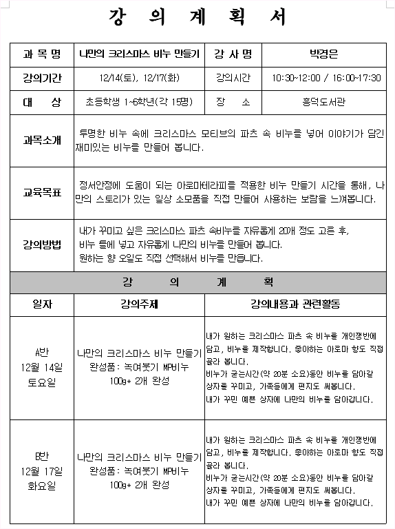  강의계획서 과목명 나만의 크리스마스 비누 만들기 강사명 박경은 강의기간 12/14 토, 12/17화 강의시간 10:30-12:00 16:00-17:30 대상 초등학생 1~6학년각 15명  장소 흥덕도서관 과목소개 투명한 비누 속에 크리스마스 모티브의 파츠 속 비누를 넣어 이야기가 담긴 재미있는 비누를 만들어 봅니다. 교육목표 정서안정에 도움이 되는 아로마테라피를 적용한 비누 만들기 시간을 통해, 나 만의 스토리가 있는 일상 소모품을 직접 만들어 사용하는 보람을 느껴봅니다. 강의방법 내가 꾸미고 싶은 크리스마스 파츠 속비누를 자유롭게 20개 정도 고른 후, 비누틀에 넣고 자유롭게 나만의 비누를 만들어 봅니다. 원하는 향오일도 직접 선택해서 비누를 만듭니다. 강의계획 일자 A반 12월 14일 토요일 강의주제 나만의 크리스마스 비누 만들기 완성품 녹여붓기 MP비누 100g* 2개완성  강의내용과 관련활동  내가 원하는 크리스마스 파츠 속 비누를 개인쟁반에 담고, 비누를 제작합니다. 좋아하는 아로마 향도 직접 골라 봅니다. 비누가 굳는시간 약 20분 소요 동안 비누를 담아갈 상자를 꾸미고, 가족들에게 편지도 써봅니다.  내가 꾸민 예쁜 상자에 나만의 비누를 담아갑니다. 일자 B반 12월 17일 화요일 강의주제 나만의 크리스마스 비누만들기 완성품: 녹여붓기 MP비누 100g*2개 완성 내가 원하는 크리스마스 파츠 속 비누를 개인쟁반에 나만의 크리스마스 비누 만들기 담고, 비누를 제작합니다.  좋아하는 아로마 향도 직접 골라 봅니다. 비누가 굳는시간 약 20분 소요 동안 비누를 담아갈 상자를 꾸미고, 가족들에게 편지도 써봅니다. 내가 꾸민 예쁜 상자에 나만의 비누를 담아갑니다.