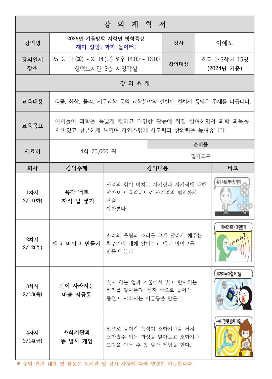  강의계획 서  강의명 2025년 겨울방학 저학년 방학특강 재미 팡팡! 과학 놀이터! 강사 이예도 강의일시  25. 2. 11.화 ~ 2. 14.금 오후 14:00 ~ 16:00 장소 청덕도서관 3층 시청각실 강의대상 초등 1~3학년 15명 2024년 기준 강의소개 교육내용 생물, 화학, 물리, 지구과학 등의 과학분야의 전반에 걸쳐서 폭넓은 주제를 다룹니다. 교육목표 아이들이 과학을 폭넓게 접하고 다양한 활동에 직접 참여하면서 과학 과목을 재미있고 친근하게 느끼며 자연스럽게 사고력과 창의력을 높여줍니다. 준비물 필기도구 재료비 4회 20,000원  회차 강의주제 강의내용 비고  1차시 2/11 화 육각 너트 자석탑쌓기 자석의 힘이 미치는 자기장과 자기력에 대해 알아보고 육각너트로 자기력의 범위까지 탑을 쌓아본다. 육각 너트 자석 탑 쌓기 2차시 2/12 수 에코 마이크 만들기  소리의 울림과 소리를 크게 달리게 해주는 확성기에 대해 알아보고 에코 마이크를 만들어 본다. 메아리 마이크만들기 3차시 2/13 목 돈이 사라지는 마술 저금통 빛이 하는 일과 거울에서 빛이 반사되는 원리를 알아본다. 상자 속으로 들어간 동전이 사라지는 저금통을 만든다. 사라지는 마술 저금통 4차시 2/14 금 소화기관과 똥 발사 게임 입으로 들어간 음식이 소화기관을 거쳐 소화흡수 되는 과정을 알아보고 소화기관 모형을 만든 수 똥 발사 게임을 한다. 소화기관과 똥 발사 게임 수업 관련 내용 및 활동은 도서관 및 강사 사정에 따라 변경이 가능합니다.