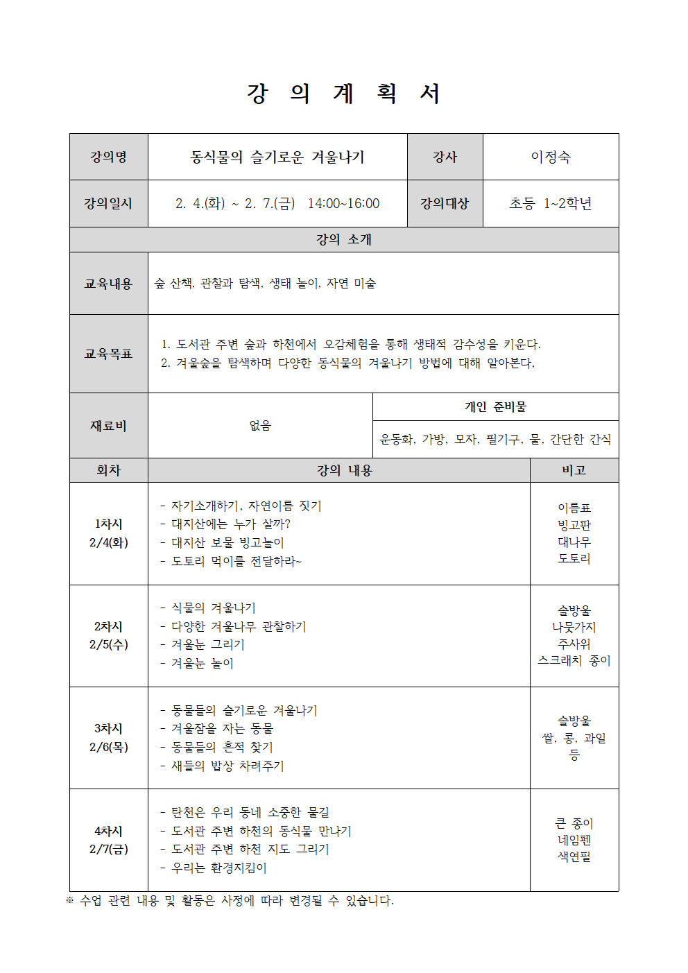 강의계획서 강의명 동식물의 슬기로운 겨울나기 강사 이정숙 강의일시 2. 4. 화 ~ 2. 7. 금 14:00~16:00 강의대상 초등 1~2학년 강의 소개 교육내용 숲 산책, 관찰과 탐색, 생태 놀이. 자연 미술 교육목표 1. 도서관 주변 숲과 하천에서 오감체험을 통해 생태적 감수성을 키운다.  2. 겨울숲을 탐색하며 다양한 동식물의 겨울나기 방법에 대해 알아본다. 재료비 없음 개인 준비물 운동화, 가방, 모자, 필기구, 물, 간단한 간식 회차 강의 내용 비고  1차시 2/4 화 자기소개하기, 자연이름 짓기 대지산에는 누가 살까? 대지산 보물 빙고놀이 도토리 먹이를 전달하라~ 이름표 빙고판 대나무 도토리 2차시 2/5 수 식물의 겨울나기 다양한 겨울나무 관찰하기 겨울눈 그리기 겨울눈 놀이 솔방울 나뭇가지 주사위 스크래치 종이 3차시 2/6 목 동물들의 슬기로운 겨울나기 겨울잠을 자는 동물 동물들의 흔적 찾기 새들의 밥상 차려주기 솔방울 쌀, 콩, 과일 등 4차시 2/7 금 탄천은 우리 동네 소중한 물길 도서관 주변 하천의 동식물 만나기 도서관 주변 하천 지도 그리기 우리는 환경지킴이 큰 종이 네임펜 색연필 수업 관련 내용 및 활동은 사정에 따라 변경될 수 있습니다.
