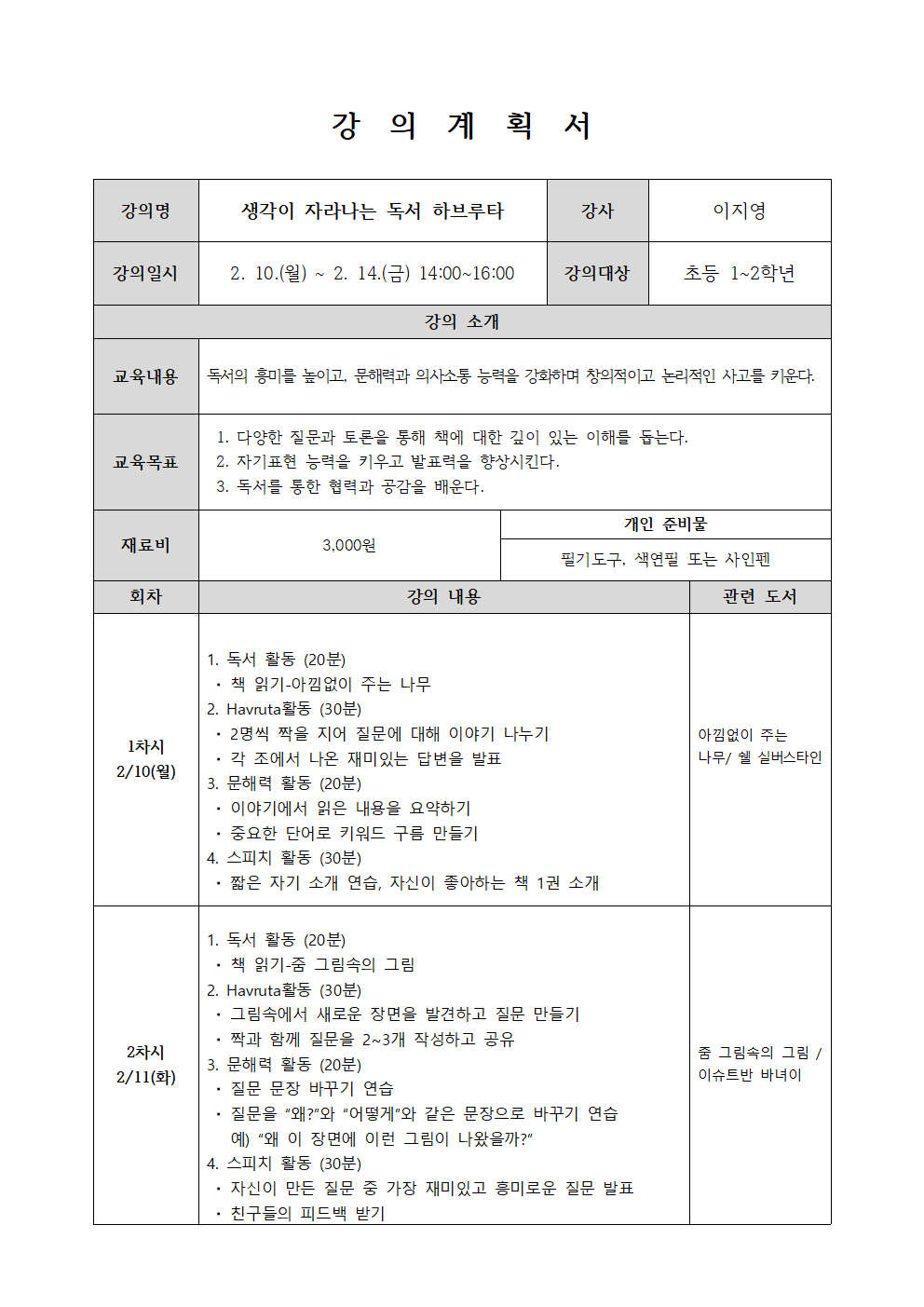 강의계획서 강의명 생각이 자라나는 독서 하브루타 강사 이지영 강의일시 2. 10. 월 ~ 2. 14.금 14:00 ~ 16:00 강의대상 초등 1~2학년 강의 소개 교육내용 독서의 흥미를 높이고, 문해력과 의사소통 능력을 강화하며 창의적이고 논리적인 사고를 키운다. 교육목표 1. 다양한 질문과 토론을 통해 책에 대한 깊이 있는 이해를 돕는다. 2. 자기표현 능력을 키우고 발표력을 향상시킨다. 3. 독서를 통한 협력과 공감을 배운다. 재료비 3,000원 개인 준비물 필기도구, 색연필 또는 사인펜 회차 강의 내용 관련 도서  1차시 2/10 월 1. 독서 활동 20분 책 읽기-아낌없이 주는 나무 2. Havruta활동 30분 2명씩 짝을 지어 질문에 대해 이야기 나누기 각 조에서 나온 재미있는 답변을 발표 3. 문해력 활동 20분 이야기에서 읽은 내용을 요약하기 중요한 단어로 키워드 구름 만들기 4. 스피치 활동 30분 짧은 자기 소개 연습, 자신이 좋아하는 책 1권 소개 아낌없이 주는 나무 쉘 실버스타인  2차시 2/11 화 1. 독서 활동 20분 책 읽기 줌 그림속의 그림 2. Havruta활동 30분 그림속에서 새로운 장면을 발견하고 질문 만들기 짝과 함께 질문을 2~3개 작성하고 공유 3. 문해력 활동 20분 질문 문장 바꾸기 연습 질문을 왜? 와 어떻게? 와 같은 문장으로 바꾸기 연습 왜 이 장면에 이런 그림이 나왔을까? 4. 스피치 활동 30분 자신이 만든 질문 중 가장 재미있고 흥미로운 질문 발표 친구들의 피드백 받기 줌 그림속의 그림  이슈트반 바녀이