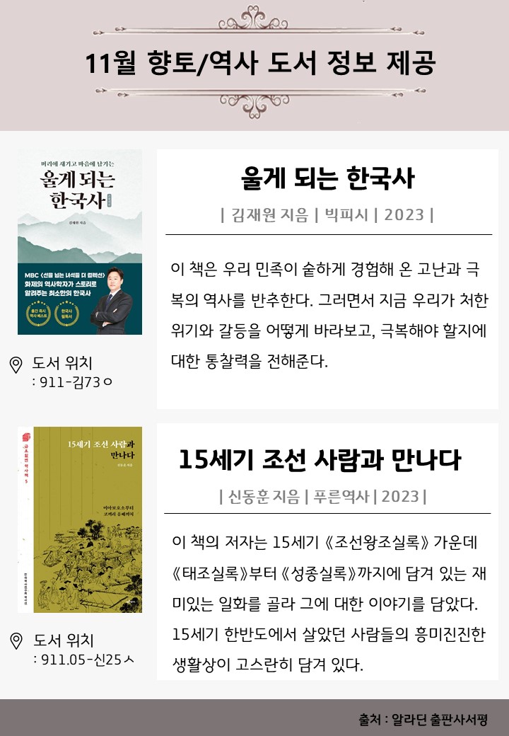 11월 향토/역사 도서 정보 제공
도서위치 :911-김730
울게 되는 한국사
김재원 지음 빅피시 2023
이 책은 우리 민족이 숱하게 경험해 온 고난과 극 복의 역사를 반추한다. 그러면서 지금 우리가 처한 위기와 갈등을 어떻게 바라보고, 극복해야 할지에 대한 통찰력을 전해준다.
도서 위치:911.05-신25人
15세기 조선 사람과 만나다
신동훈 지음 푸른역사 2023
이 책의 저자는 15세기 조선왕조실록 가운데 태조실록부터 성종실록까지에 담겨 있는 재미있는 일화를 골라 그에 대한 이야기를 담았다.
15세기 한반도에서 살았던 사람들의 흥미진진한 생활상이 고스란히 담겨 있다.
출처: 알라딘 출판사서평