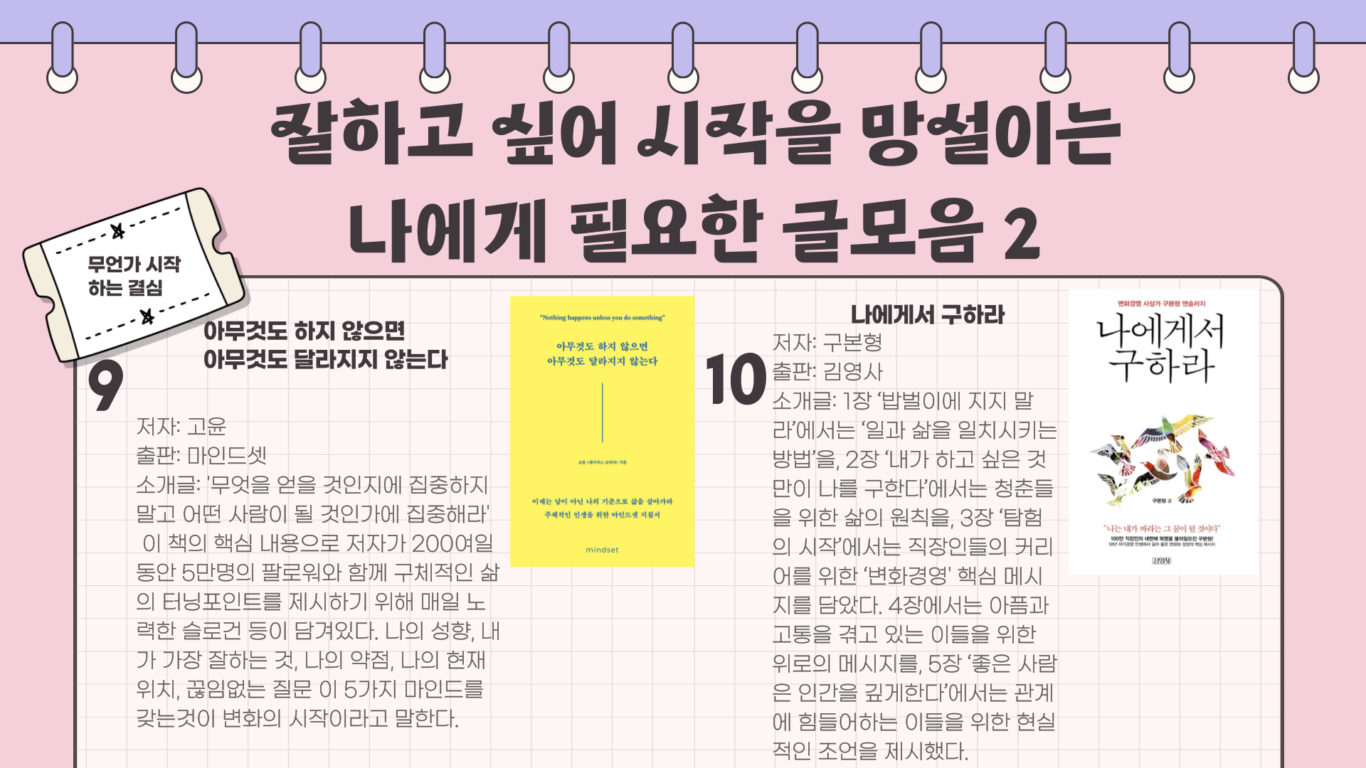 무언가 시작 하는 결심
잘하고 싶어 시작을 망설이는
나에게 필요한 글모음 2

9 아무것도 하지 않으면 아무것도 달라지지 않는다
저자: 고윤
출판: 마인드셋
소개글: 무엇을 얻을 것인지에 집중하지 말고 어떤 사람이 될 것인가에 집중해라
이 책의 핵심 내용으로 저자가 200여일 동안 5만명의 팔로워와 함께 구체적인 삶 의 터닝포인트를 
제시하기 위해 매일 노력한 슬로건 등이 담겨있다. 나의 성향, 내 가 가장 잘하는 것, 
나의 약점, 나의 현재 위치, 끊임없는 질문 이 5가지 마인드를 갖는것이 변화의 시작이라고 말한다.
10 나에게서 구하라
저자: 구본형
출판: 김영사
소개글: 1장 밥벌이에 지지 말 라 에서는 일과 삶을 일치시키는 방법을 
2장 내가 하고 싶은 것 만이 나를 구한다에서는 
청춘들 을 위한 삶의 원칙을 3장 탐험 의 시작에서는 
직장인들의 커리 어를 위한 변화경영 핵심 메시 지를 담았다. 
4장에서는 아픔과 고통을 겪고 있는 이들을 위한 위로의 메시지를, 
5장 좋은 사람 은 인간을 깊게한다’에서는 관계에 
힘들어하는 이들을 위한 현실 적인 조언을 제시했다.