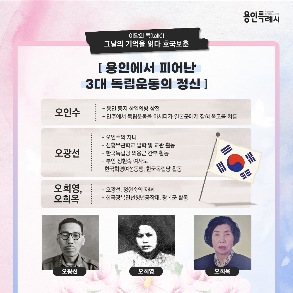 용인에서 피어난 3대 독립운동의 정신

용인에는 3대에 걸쳐 조국의 독립을 위해 헌신한 자랑스러운 독립운동가 가문이 있습니다. 오인수, 오광선, 오희영, 오희옥 지사님으로 이어지는 이 가족의 역사는 우리 민족의 자주와 자유를 향한 투쟁 정신을 잘 보여줍니다.

오인수 의병장께서는 일제강점기 용인을 비롯한 경기 지역에서 항일 의병 활동을 이끄셨으며, 이후 만주로 건너가 독립운동을 지속하시다가 일본군에게 체포되어 옥고를 치르셨습니다.

오광선 장군은 오인수 의병장의 아들이자, 독립운동의 뜻을 이어받아 신흥무관학교에 입학해 교관으로 활동하셨습니다. 이후 한국독립당 의용군의 간부로 활약하셨으며, 부인인 정현숙 여사 역시 한국혁명여성동맹과 한국독립당에서 독립운동에 참여하셨습니다.

그들의 자녀인 오희영, 오희옥 지사 자매 또한 독립운동에 나섰습니다.
두 분은 한국광복진선청년공작대와 광복군에서 활동하며 일제에 맞선 항쟁의 최전선에서 싸우셨습니다.

이처럼 한 가문이 3대에 걸쳐 온 가족이 독립운동에 헌신한 사례는 매우 드뭅니다.
이들의 숭고한 정신은 오늘날 우리가 누리는 자유의 밑거름이 되었으며, 역사의 빛으로 길이 기억되어야 할 우리의 자랑입니다.