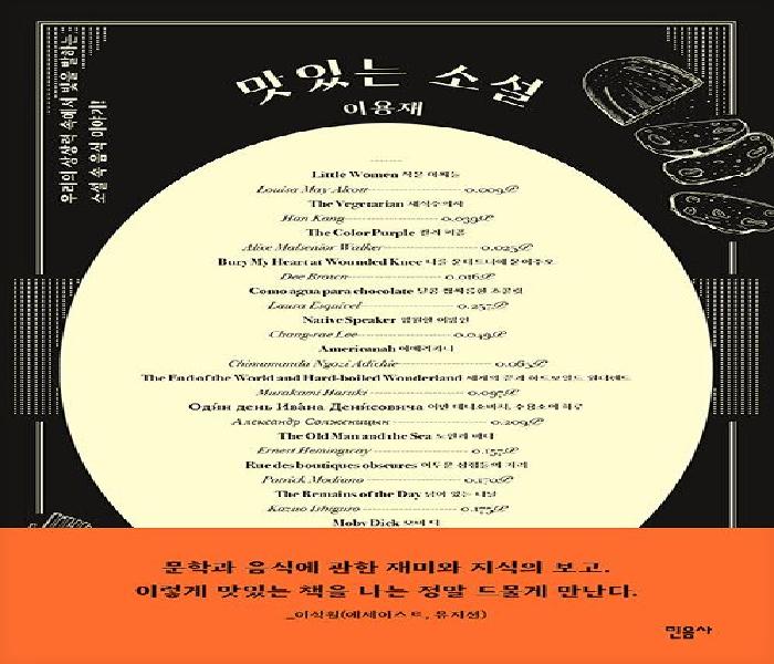 맛있는 소설 : 우리의 상상력 속에서 빛을 발하는 소설 속 음식 이야기!