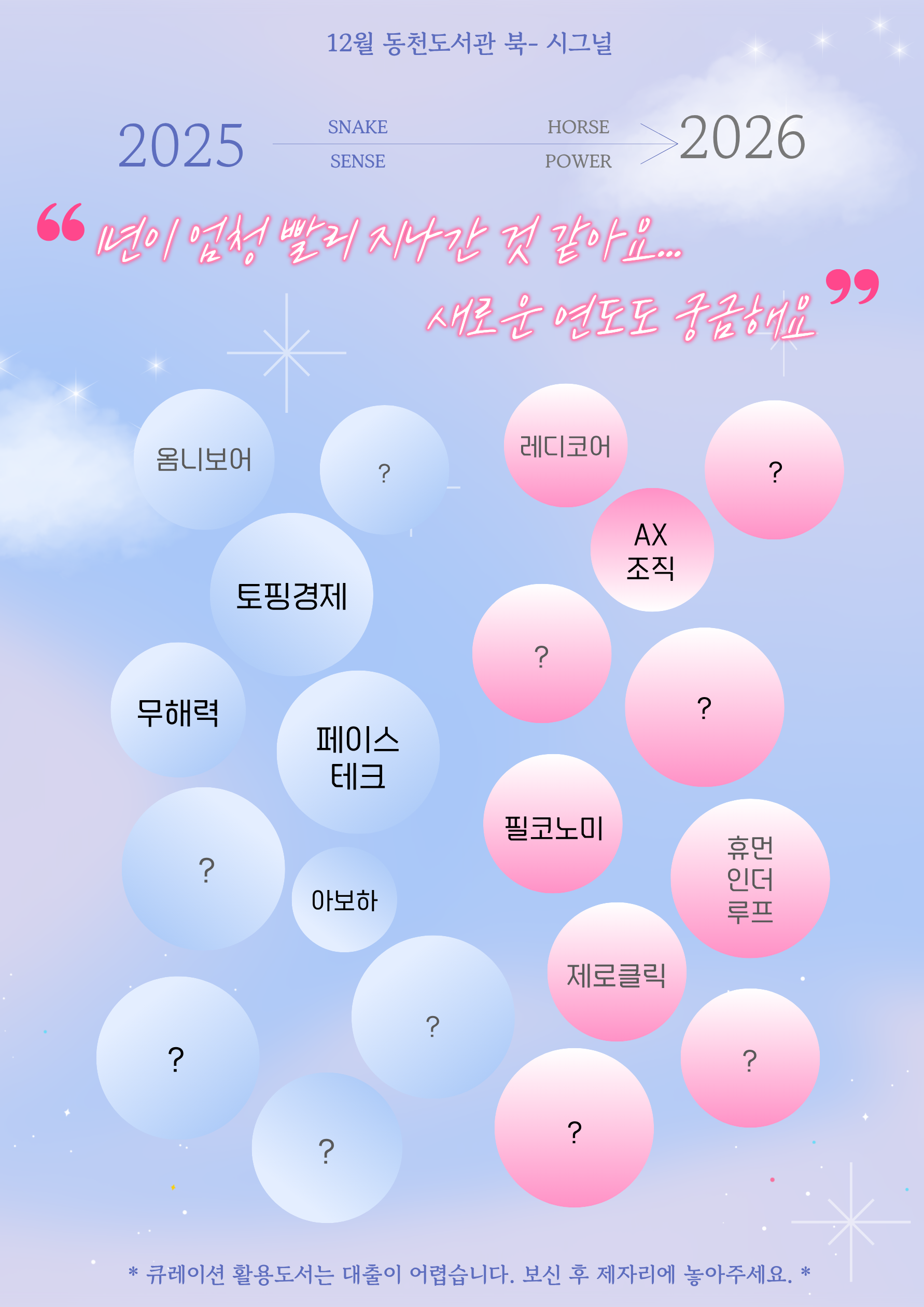 올해와 내년의 키워드 일부