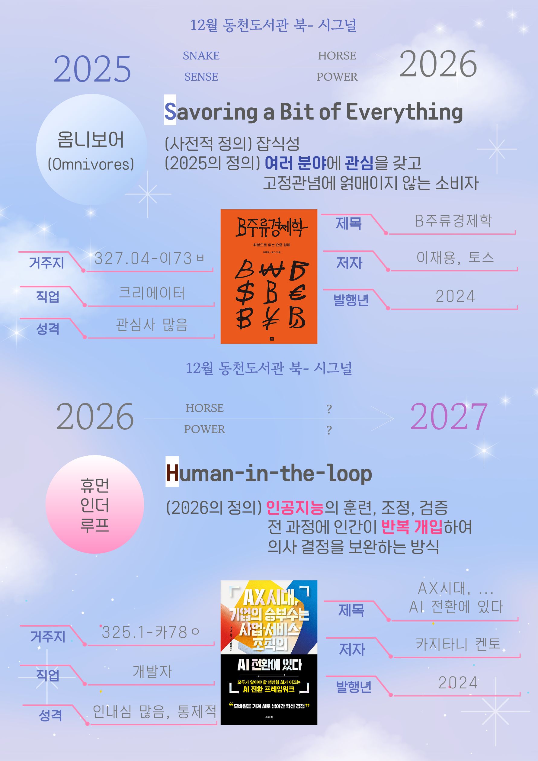 <B주류경제학>
<AX 시대 기업의 승부수는 사업서비스 조직의 AI 전환에 있다>