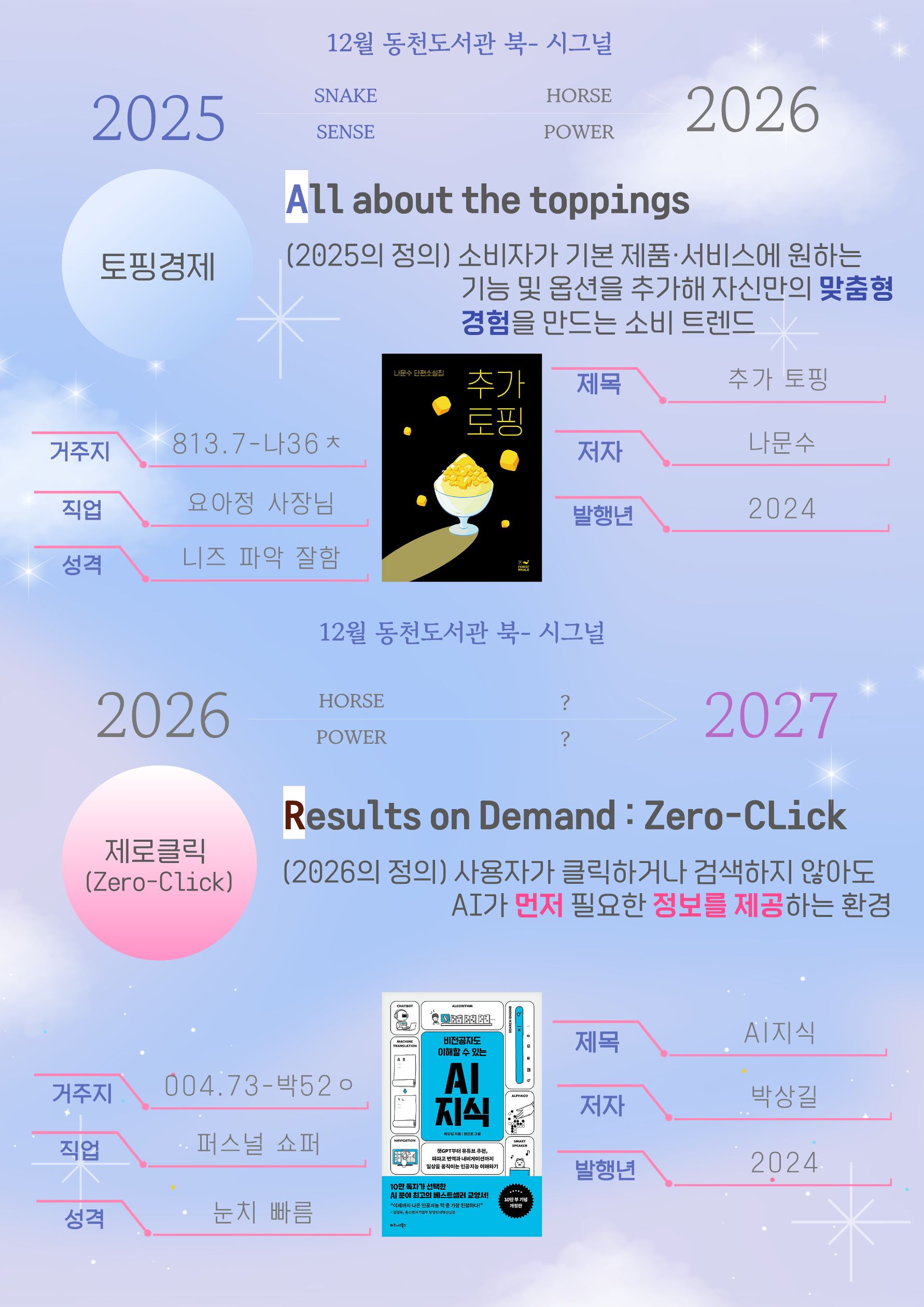 <토핑경제>
<AI 지식>