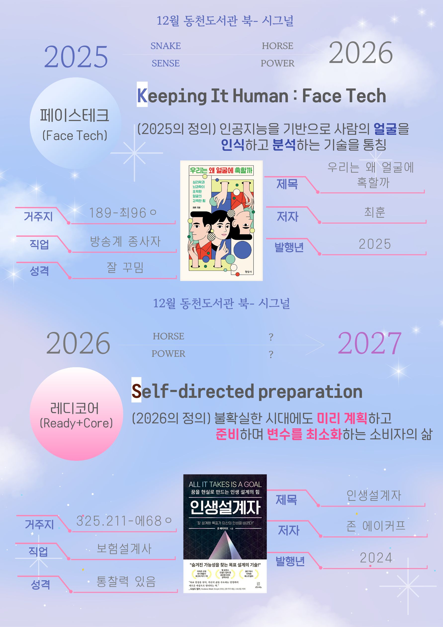 <우리는 왜 얼굴에 혹할까>
<인생설계자>