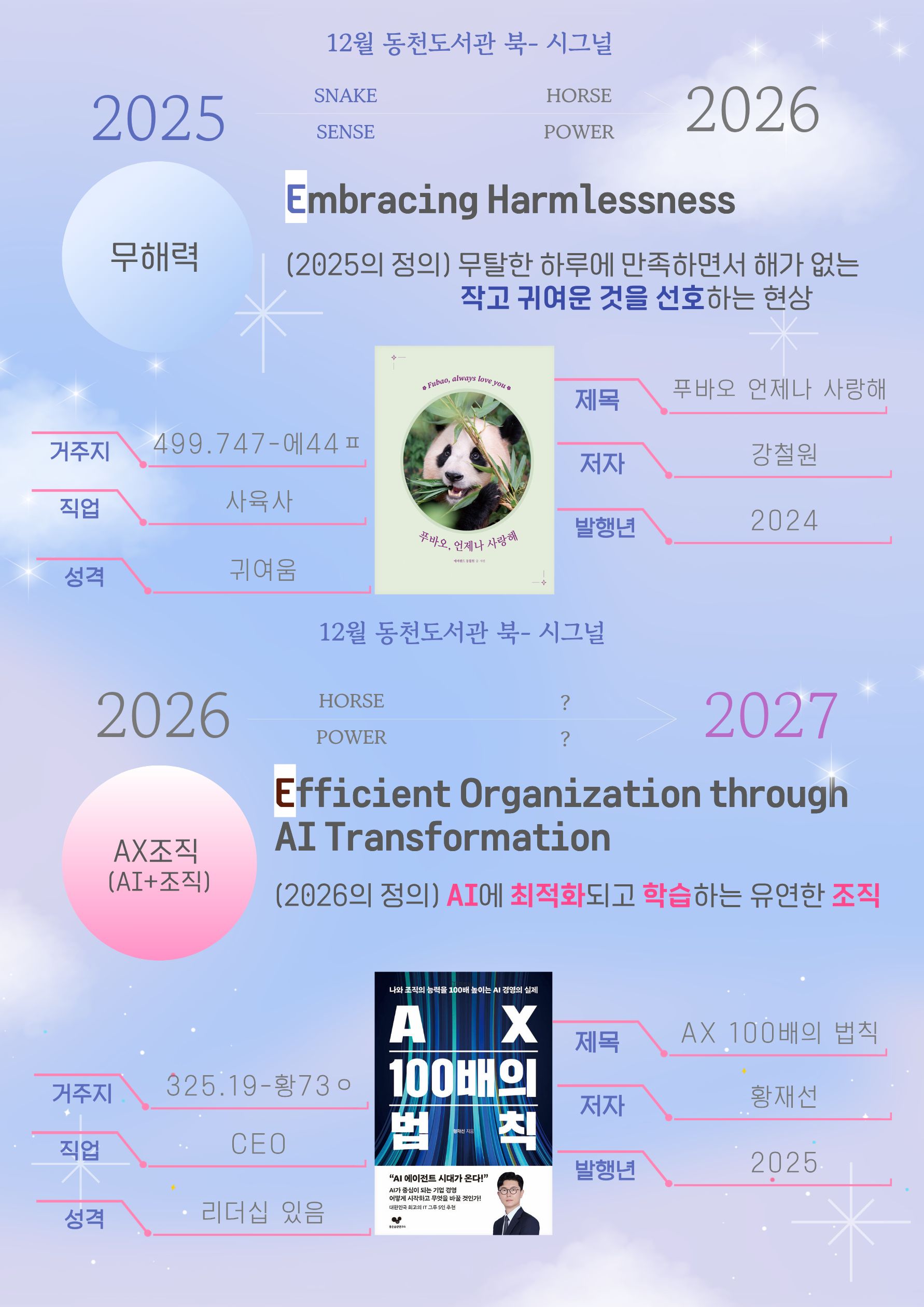 <푸바오 언제나 사랑해>
<AX 100배 법칙>