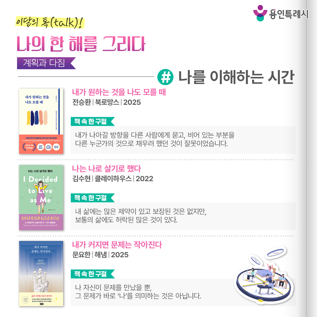 나를 이해하는 시간

「내가 원하는 것을 나도 모를 때」
“내가 나아갈 방향을 다른 사람에게 묻고, 비어 있는 부분을 다른 누군가의 것으로 채우려 했던 것이 잘못이었습니다.” 
저자를 북돋고 독려했던 문장들을 소개하며 자신의 내면을 차분히 들여다보며 내가 정말 원하는 게 뭔지, 앞으로 어떻게 살아야 할지 해답을 찾도록 돕는다.


「나는 나로 살기로 했다」
“내 삶에는 많은 제약이 있고 보장된 것은 없지만, 보통의 삶에도 허락된 많은 것이 있다.”
사회 속에서 자신을 긍정해야 하는 이유와 그렇게 살아갈 방법을 따뜻하고 정확한 언어로 표현한다.


「내가 커지면 문제는 작아진다」
“나 자신이 문제를 만났을 뿐, 그 문제가 바로 ‘나’를 의미하는 것은 아닙니다.”
마음의 허기와 풀리지 않는 인생 문제에 갈증을 느끼는 이들을 위해 힘껏 살아갈 수 있는 응원과 처방전을 준다. 