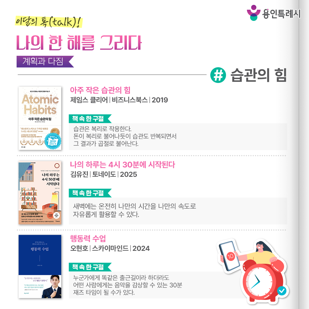 습관의 힘

「아주 작은 습관의 힘」
“습관은 복리로 작용한다. 돈이 복리로 불어나듯이 습관도 반복되면서 그 결과가 곱절로 불어난다.” 
분명하고, 매력적이고, 쉽고, 만족스러운 결심을 가지고 매일 조금씩 좋은 습관을 만들어 원하는 것을 얻을 수 있도록 제안한다.


「나의 하루는 4시 30분에 시작된다」
“새벽에는 온전히 나만의 시간을 나만의 속도로 자유롭게 활용할 수 있다.”
아침 시간의 잠재력과 아침형 라이프스타일을 실천하는 구체적인 노하우와 새벽 시간을 활용하는 방법을 제시한다.


「행동력 수업」
“누군가에게 똑같은 출근길이라 하더라도 어떤 사람에게는 음악을 감상할 수 있는 30분 재즈 타임이 될 수가 있다.”
작가가 경험한 바로 실천하는 행동력의 힘을 소개하며 누구나 생각한 대로 행동하는 방법을 체화할 수 있도록 돕는다.