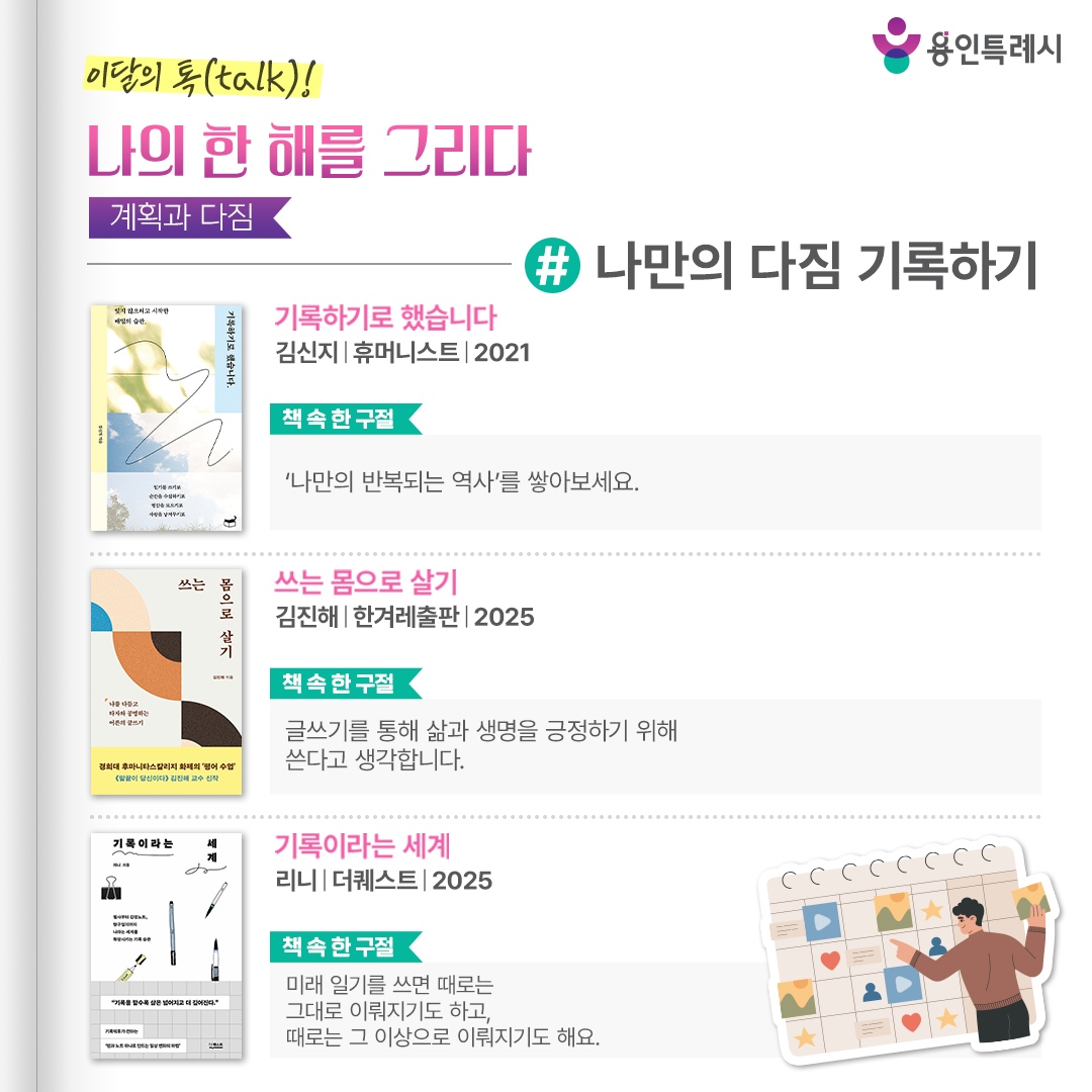나만의 다짐 기록하기

「기록하기로 했습니다」
“‘나만의 반복되는 역사’를 쌓아보세요.” 
기록을 통해 삶이 건네는 사소한 기쁨들을 알아채고, 내 인생의 순간들을 간직할 수 있도록 기록하는 사람이 되는 법을 이야기한다.


「쓰는 몸으로 살기」
“글쓰기를 통해 삶과 생명을 긍정하기 위해 쓴다고 생각합니다.”
끊임없이 성찰하고 새로운 글로 흐르는 ‘쓰는 몸’이 되어 나를 다듬고 독자와 공명하는 글쓰기 방법에 대해 일러준다.


「기록이라는 세계」
“미래 일기를 쓰면 때로는 그대로 이뤄지기도 하고, 때로는 그 이상으로 이뤄지기도 해요.”
찰나의 순간을 간직하는 포토로그, 좋은 문장을 수집하는 필사, 꿈을 현실로 만드는 미래 일기 등 삶을 다채롭게 만들어줄 25가지 기록법을 전한다.
