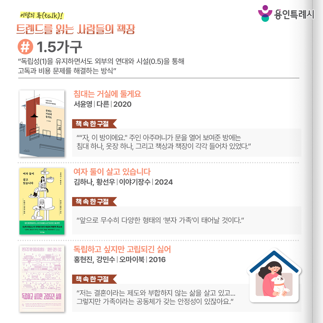 #1.5가구
“독립성(1)을 유지하면서도 외부의 연대와 시설(0.5)을 통해 고독과 비용 문제를 해결하는 방식”

「침대는 거실에 둘게요」
““자, 이 방이에요.” 주인 아주머니가 문을 열어 보여준 방에는 침대 하나, 옷장 하나, 그리고 책상과 책장이 각각 들어차 있었다.” 
1.5인 가구의 주거공간 이야기로 사생활보호, 치안문제 등을 중심으로 집 구하기 및 인테리어 방법 등을 다루었다.


「여자 둘이 살고 있습니다」
“앞으로 무수히 다양한 형태의 ‘분자 가족’이 태어날 것이다.”
여자 둘 그리고 키우는 고양이 두 마리, 넷이 모여 살아가면서 일어나는 예기치 못한 좌충우돌과 격동의 사건들이 담겨있다.


「독립하고 싶지만 고립되긴 싫어」
“저는 결혼이라는 제도와 부합하지 않는 삶을 살고 있고 ... 그렇지만 가족이라는 공동체가 갖는 안정성이 있잖아요.”
각자의 색깔을 잃지 않으면서도 이웃과 함께 어울리는 1인 가구 마을공동체 생활자들의 일상 기록이다. 