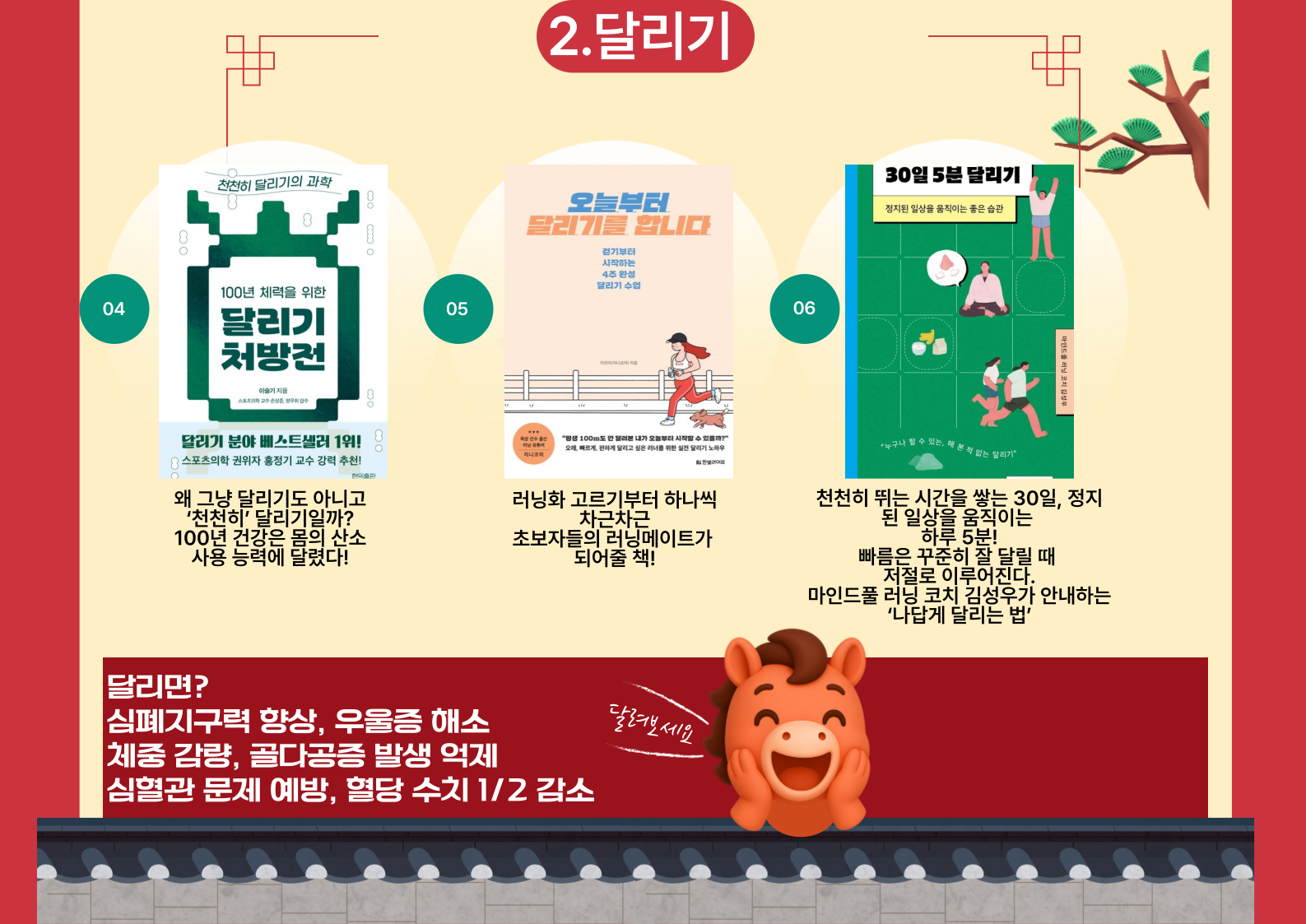 새로운 시작과 운동